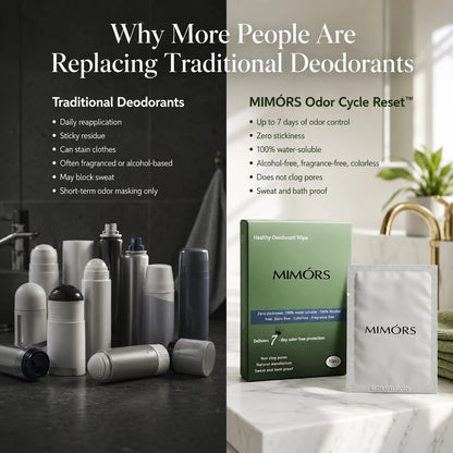 MIMÓRS™ Odor-Cycle Reset