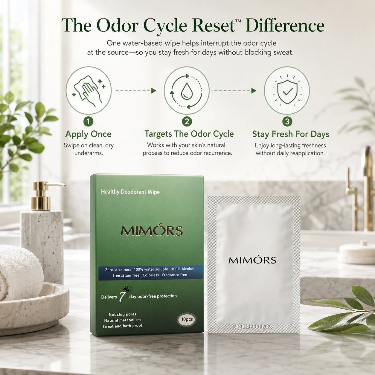 MIMÓRS™ Odor-Cycle Reset